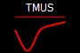 TMUS